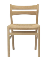 BM1 
